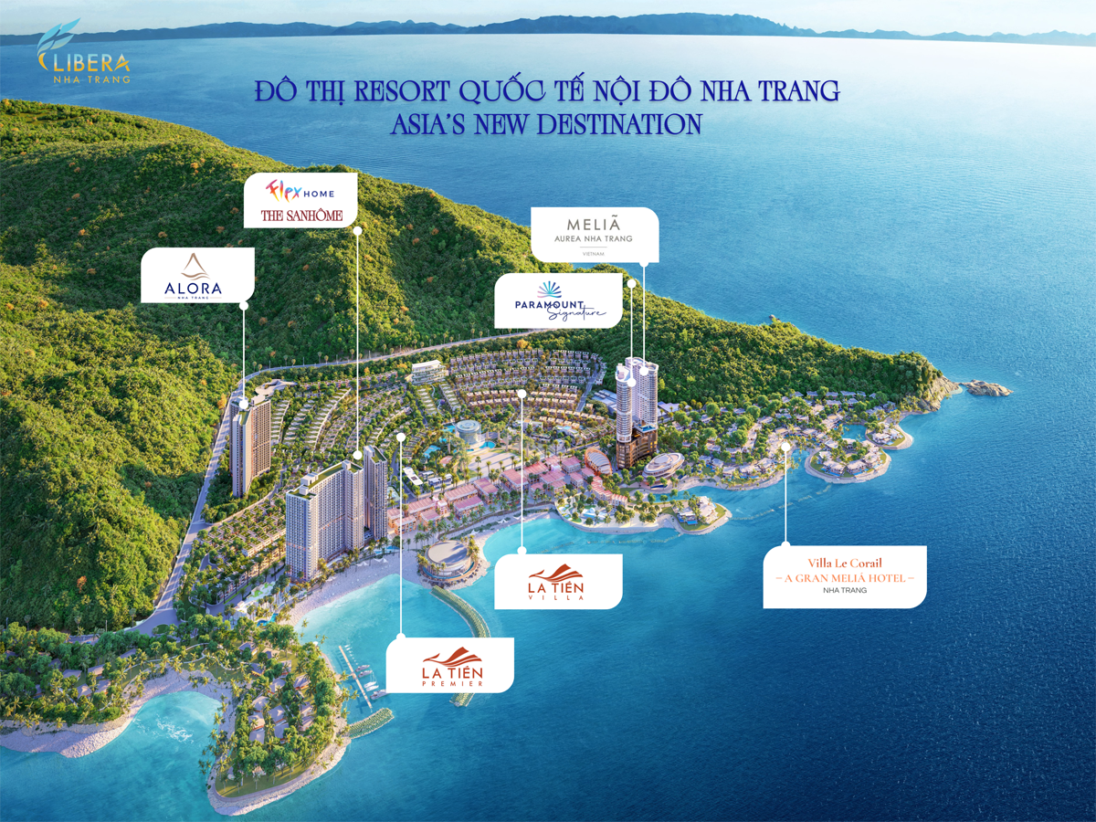 Quần thể dự án Libera Nha Trang