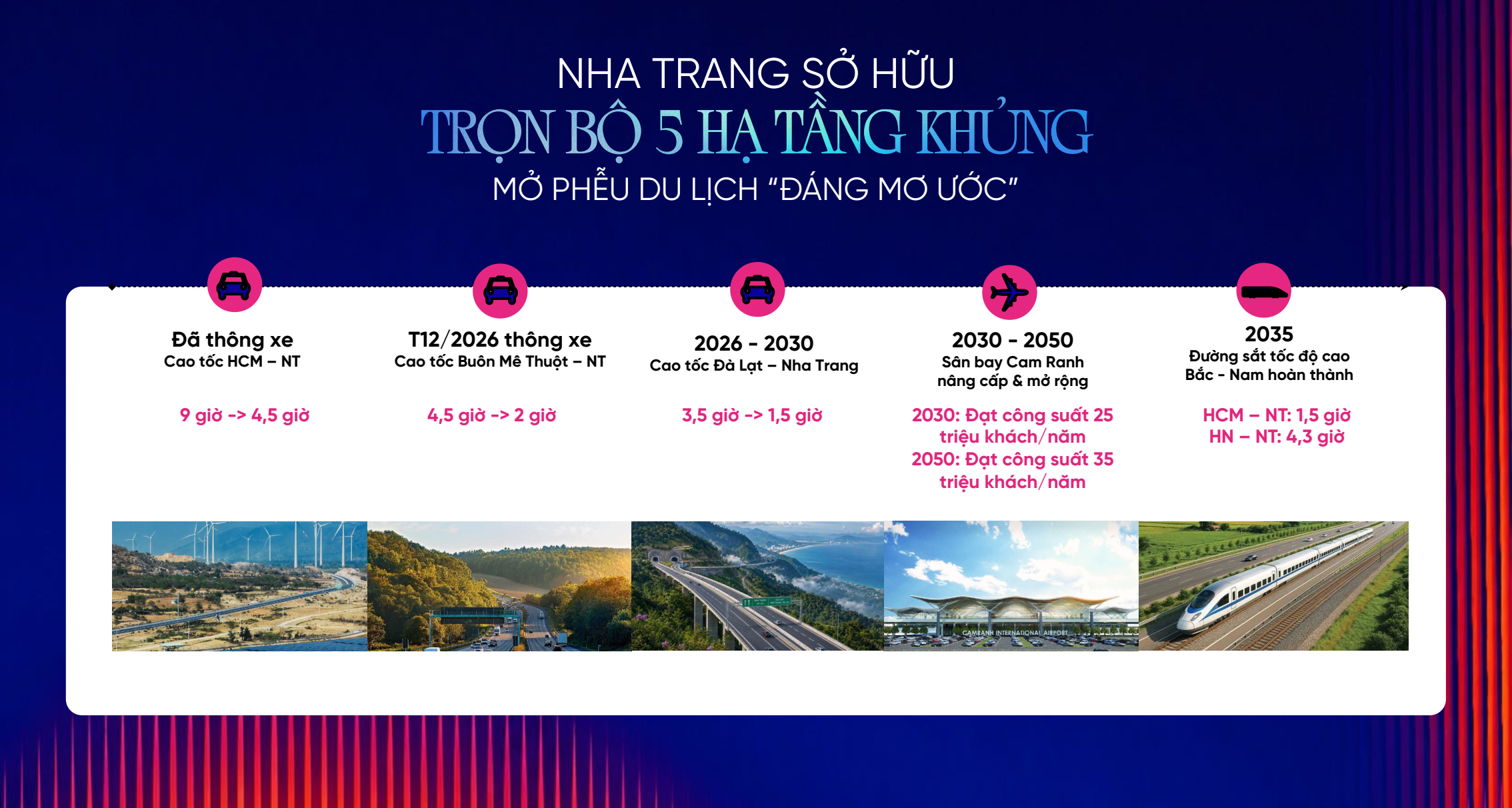 Hạ tầng Nha Trang