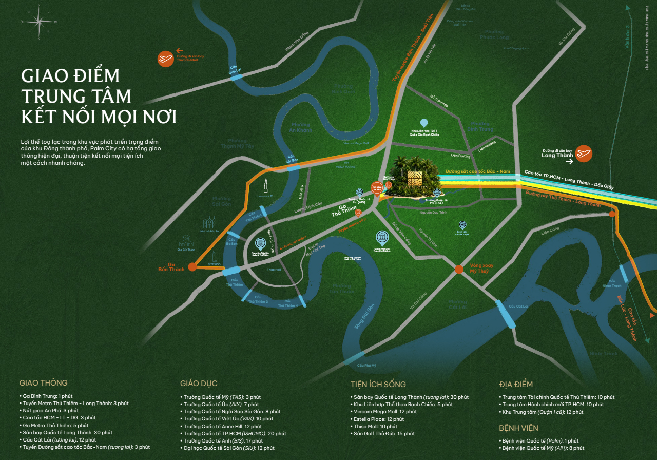vi tri ket noi palm city