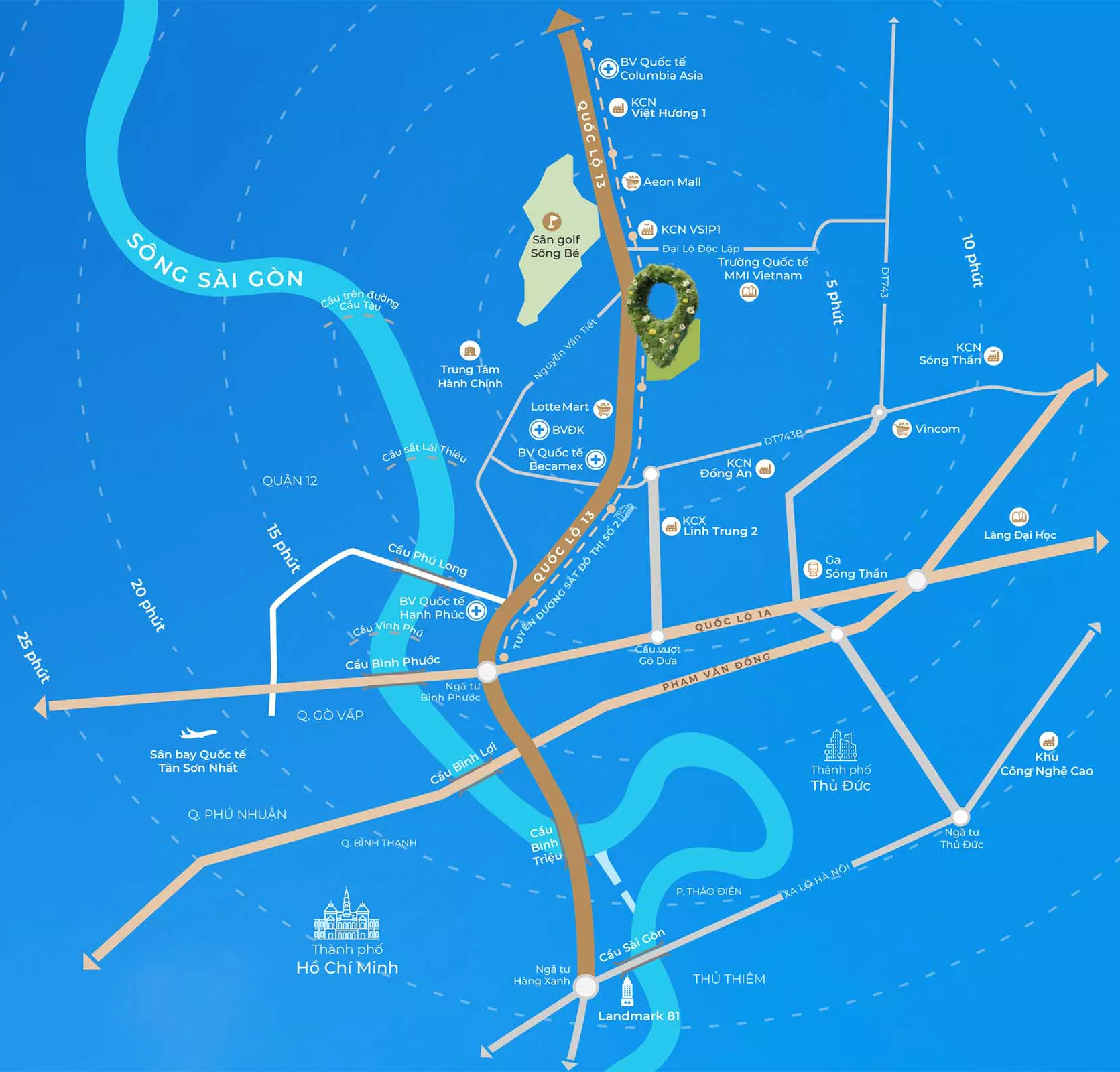 Liên kết vùng dự án  La Pura