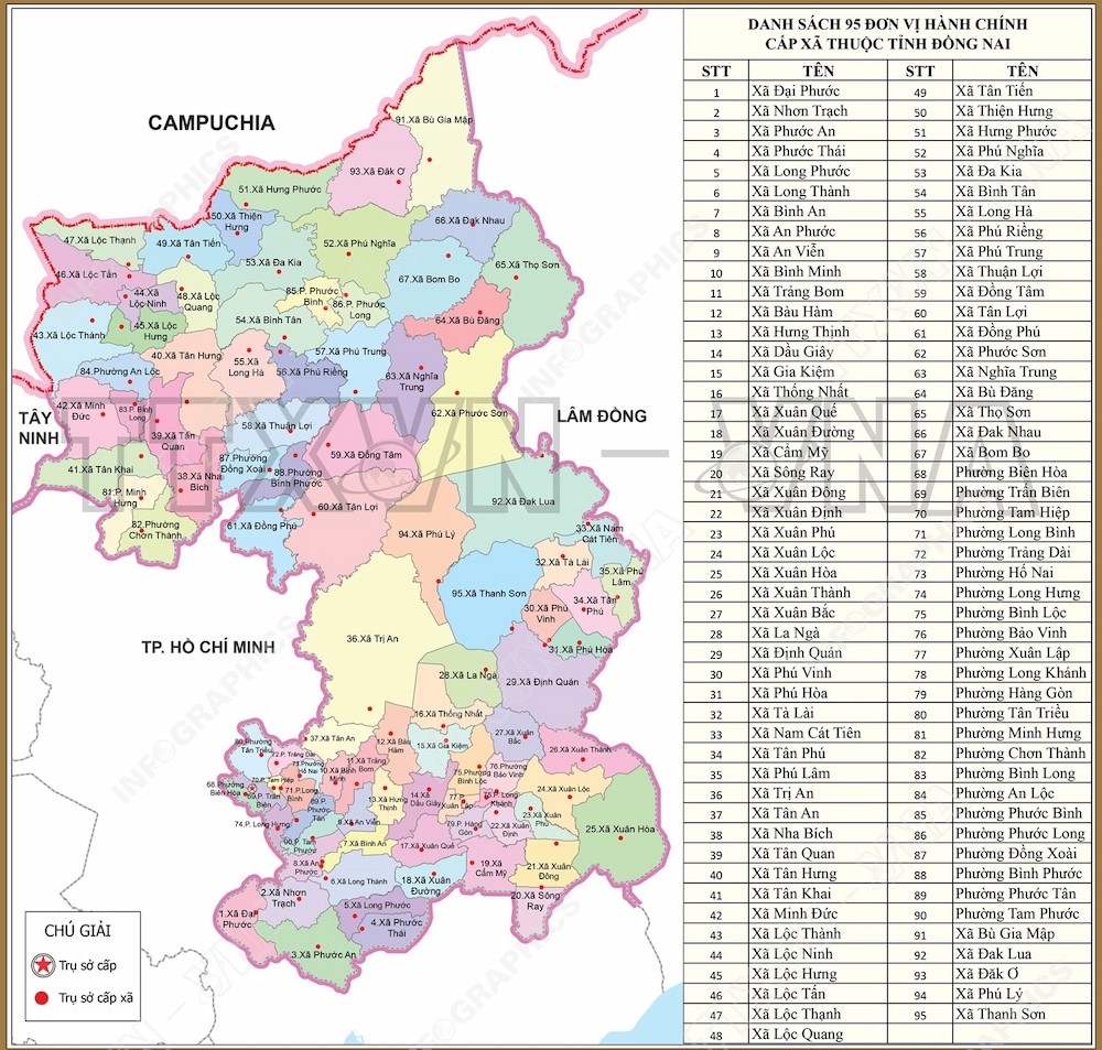 bản đồ miền nam