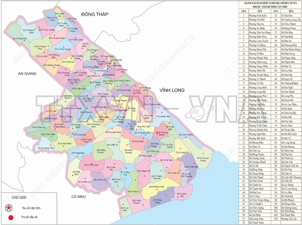 bản đồ miền nam