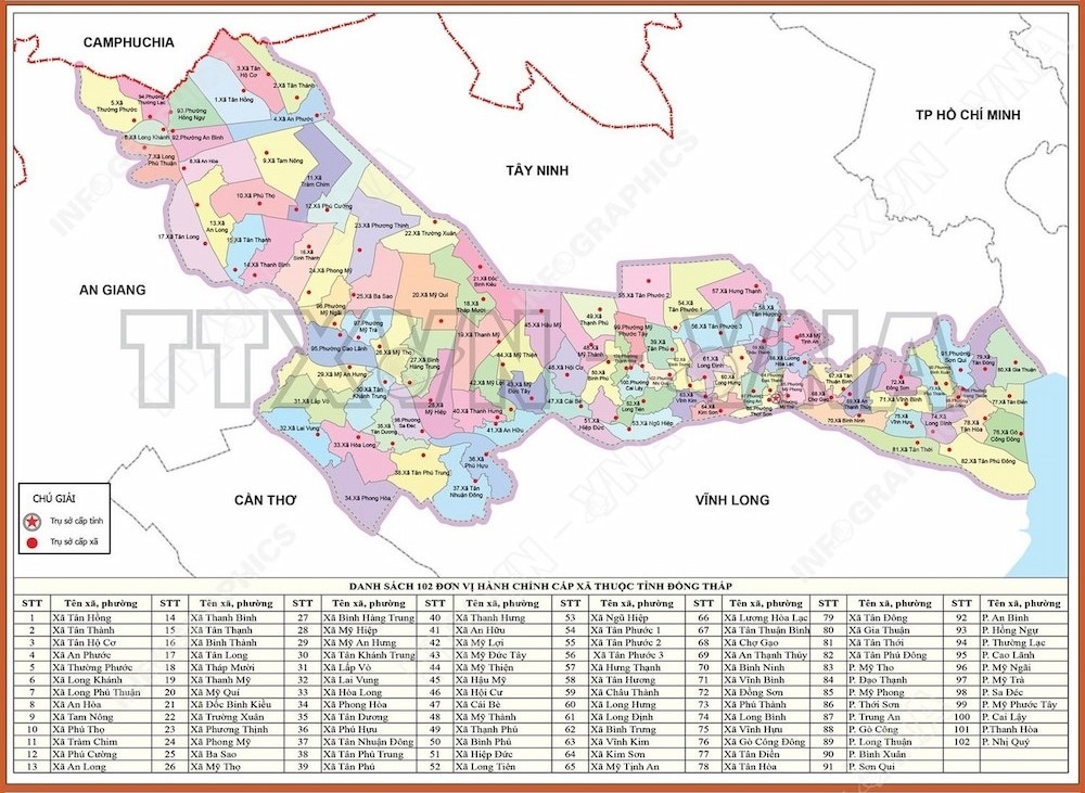bản đồ miền nam