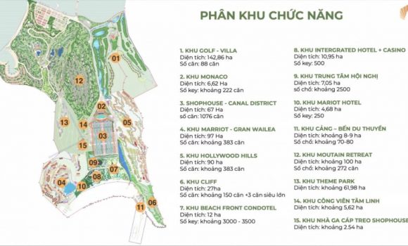 Phân khu Chamm Legacy