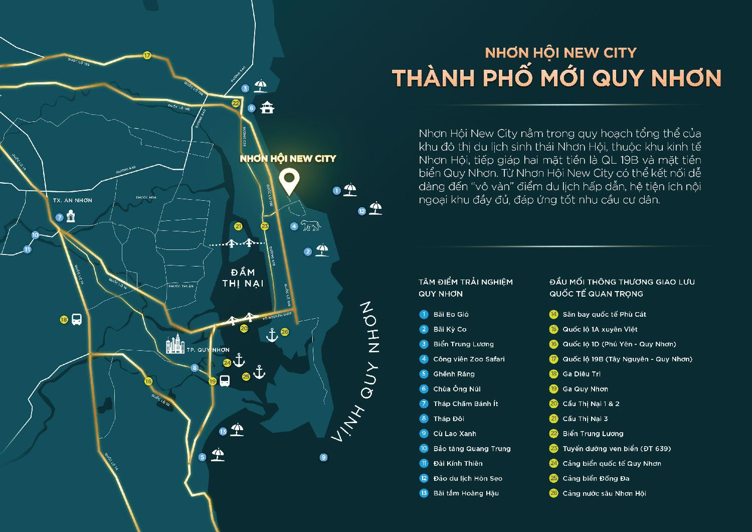 Bản đồ vị trí Nhơn Hội New City