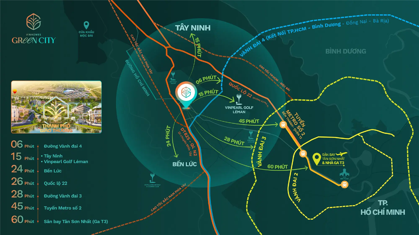 Liên kết vùng dự án VINHOMES GREEN CITY LONG AN