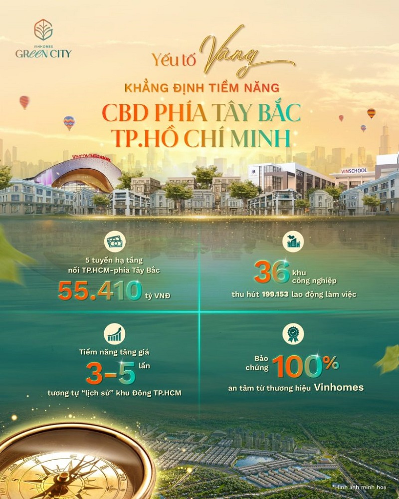 VINHOMES GREEN CITY LONG AN