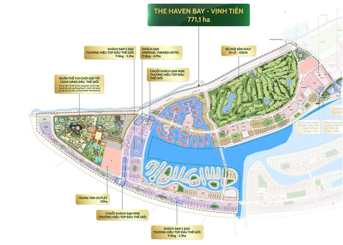 khu-a-co-ten-goi-the-haven-bay-dien-tich-7711-ha