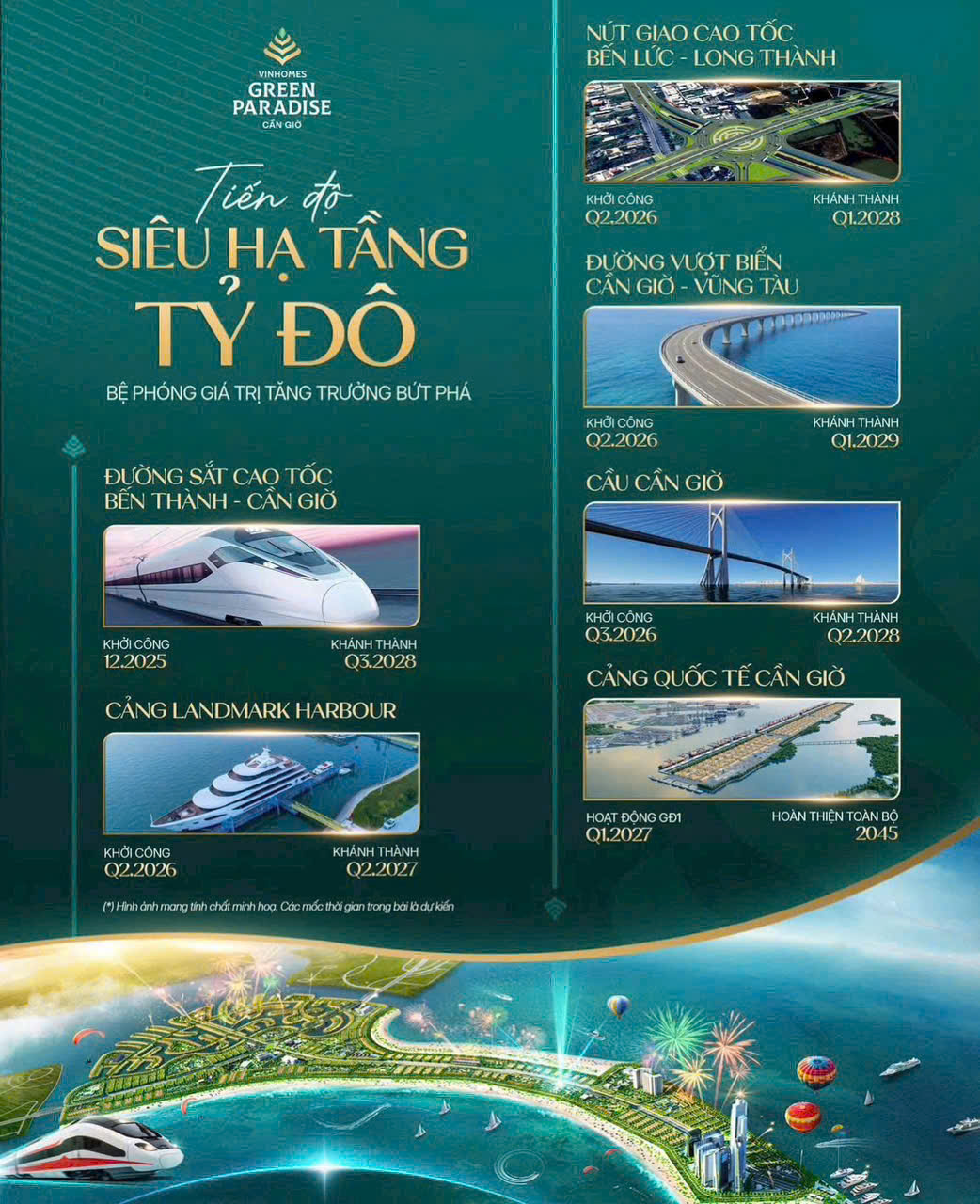 Vinhomes Cần Giờ (3)