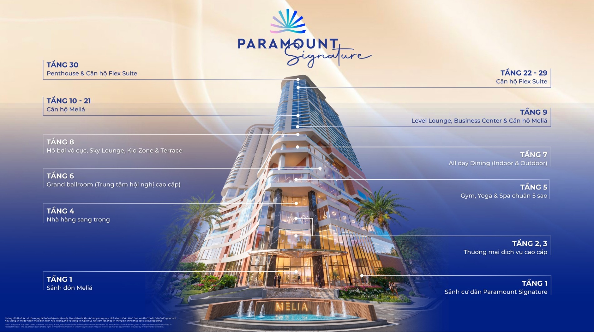 Tiện ích toà Paramount Signature (Khách sạn Meliá Nha Trang)