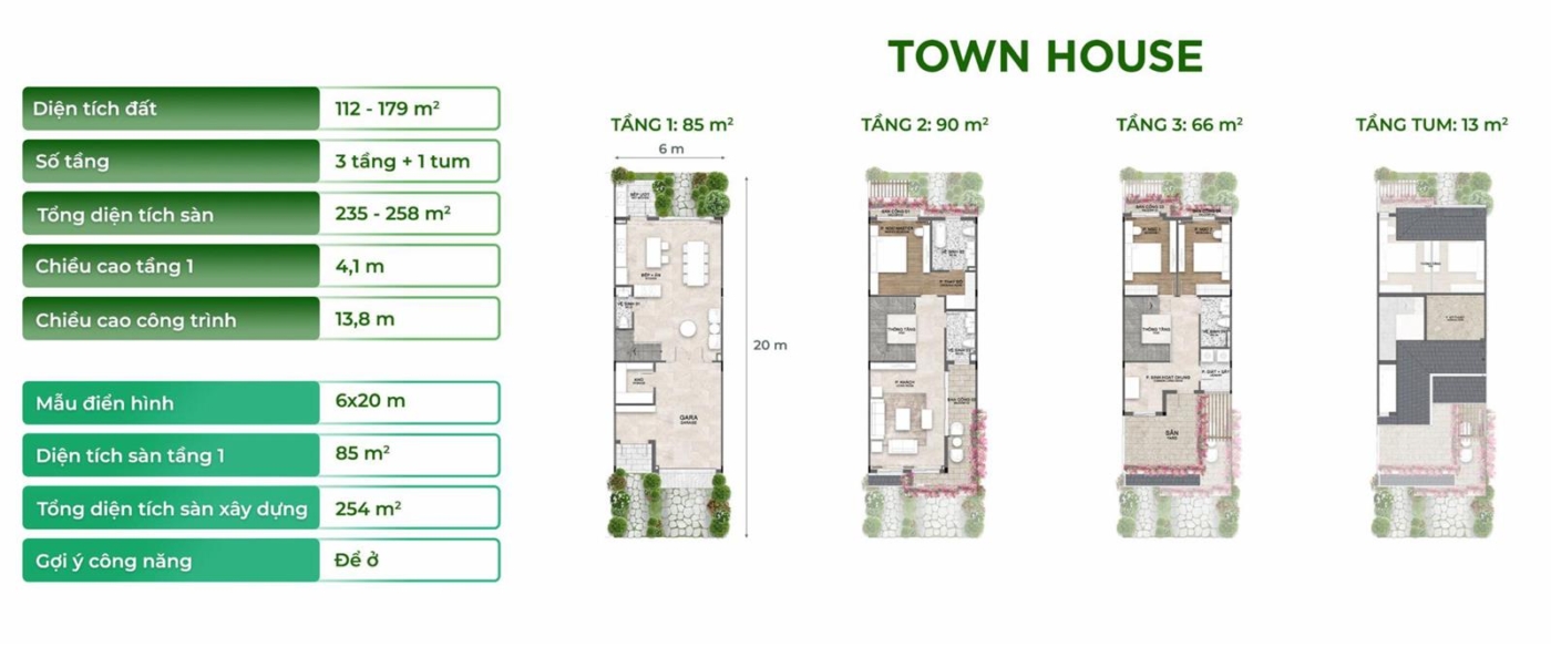 MB TOWNHOUSE Eco Retreat Long An