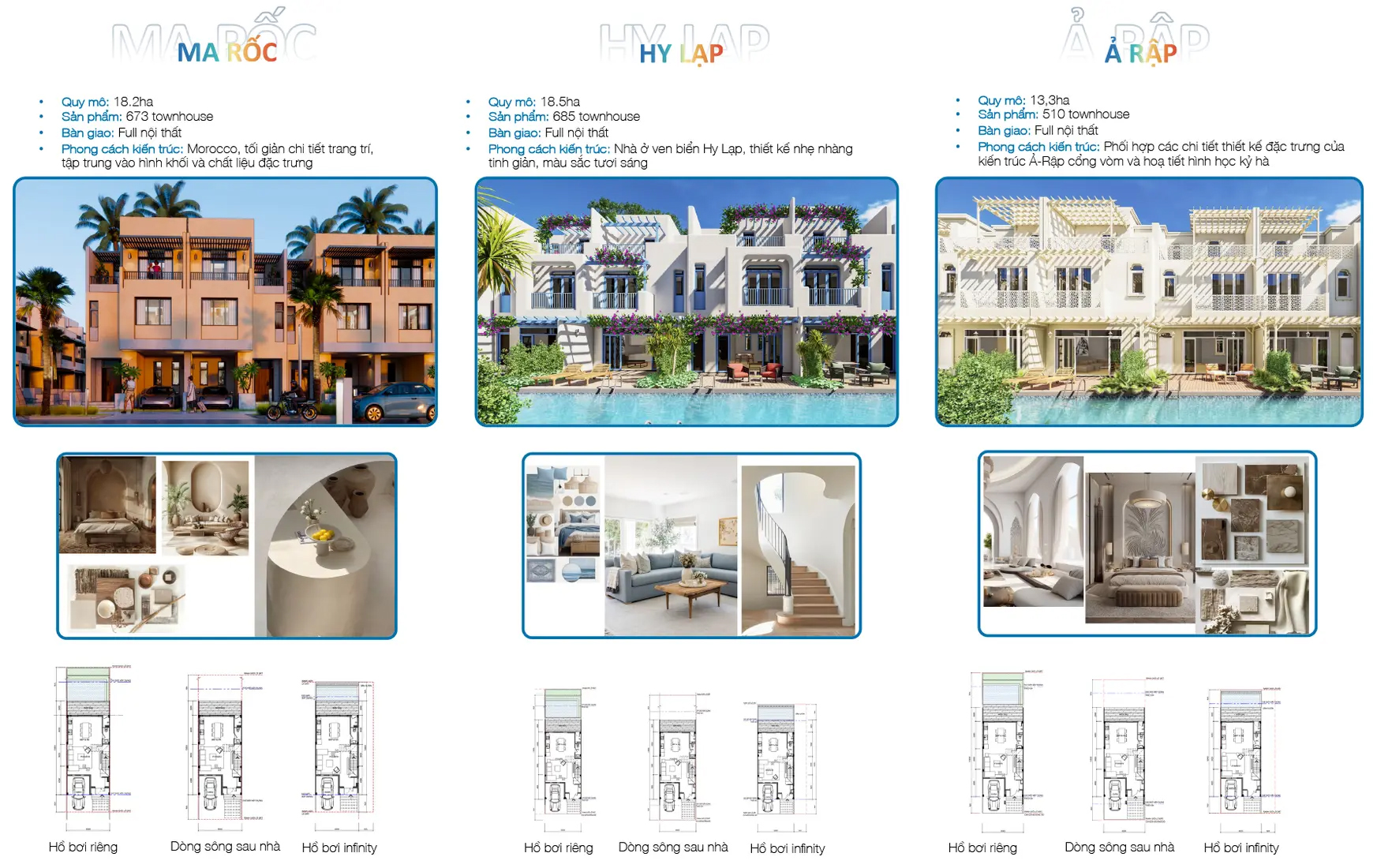 THIẾT KẾ PHÂN KHU SÔNG TOWN CARAWORLD CAM RANH