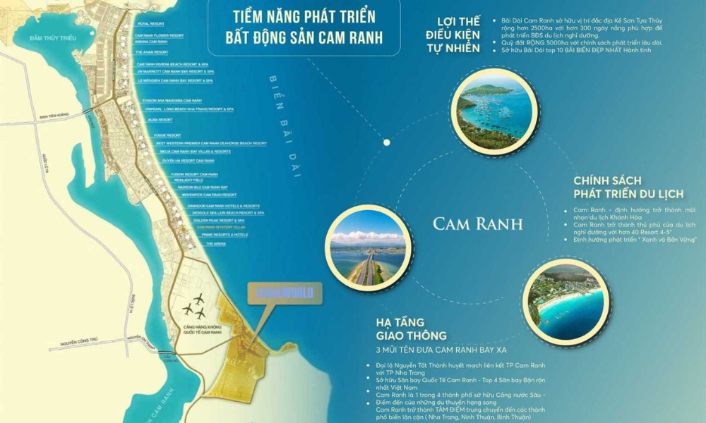 lý do nên đầu tư caraworld cam ranh