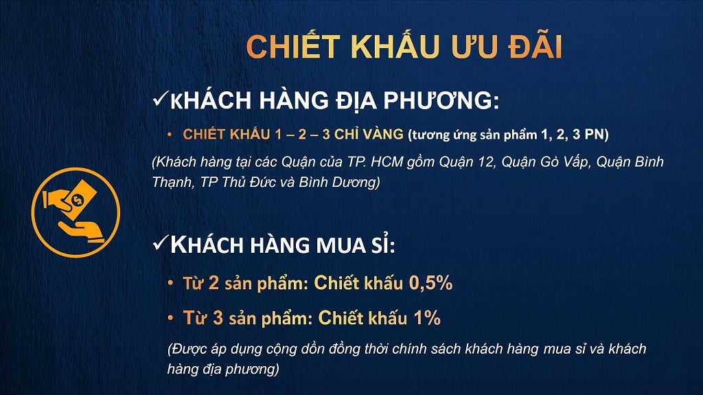 CSBH A&T Riverside Sai Gon1