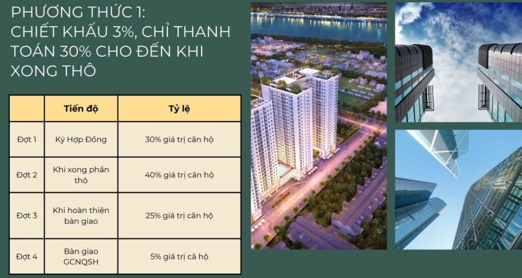 PTTT1: Chiết khấu 3 chỉ thanh toán 30% cho tới khi xong thô