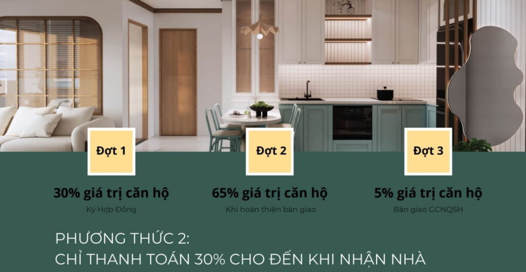 PTTT 2; Chỉ thanh toán 30% cho đến khi nhận nhà