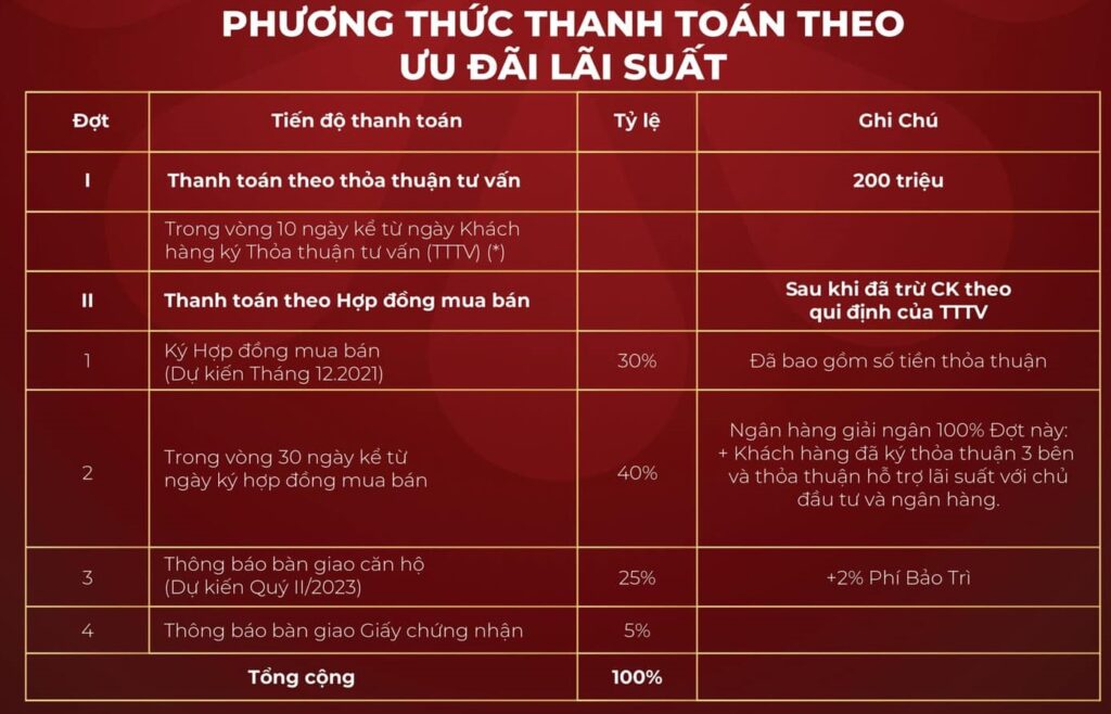 CSBH Tecco Felice Homes 1