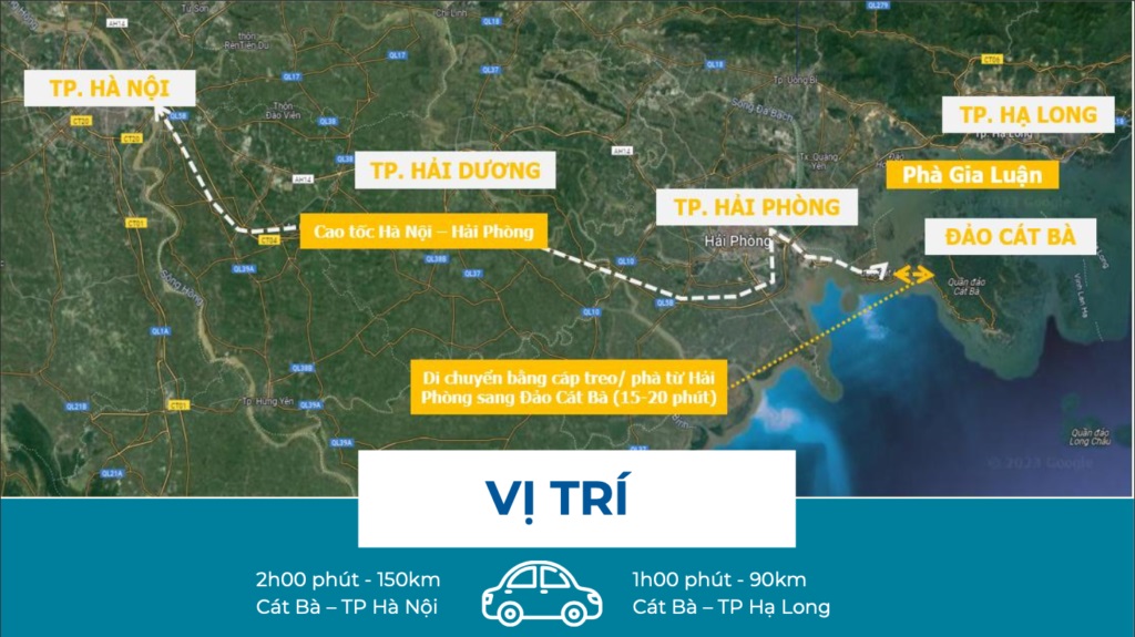 Vị trí Xanh island