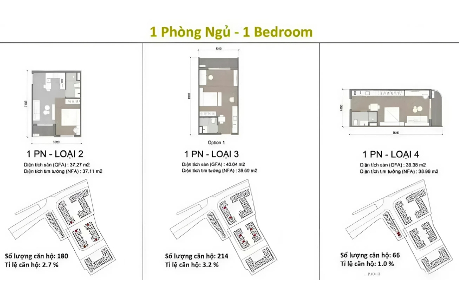 Khám phá căn hộ chung cư La Pura Thuận An: Vị trí vàng, tiện ích đẳng cấp 2 Căn hộ chung cư La Pura Thuận An