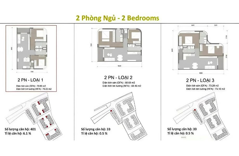 Khám phá căn hộ chung cư La Pura Thuận An: Vị trí vàng, tiện ích đẳng cấp 9 Căn hộ chung cư La Pura Thuận An