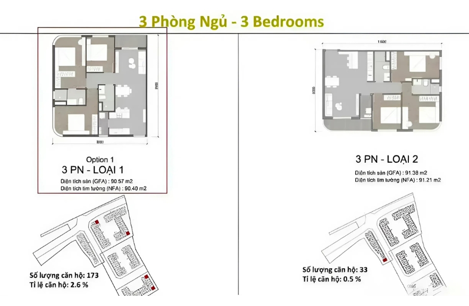 Khám phá căn hộ chung cư La Pura Thuận An: Vị trí vàng, tiện ích đẳng cấp 14 Căn hộ chung cư La Pura Thuận An
