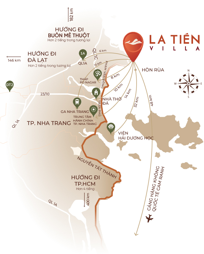 Liên kết vùng dự án La Tiên Villa Nha Trang