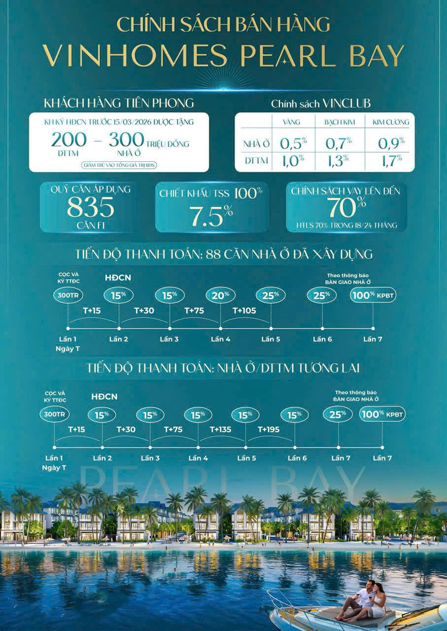 Chính sách bàn hàng Vinhomes Pearl Nha Trang