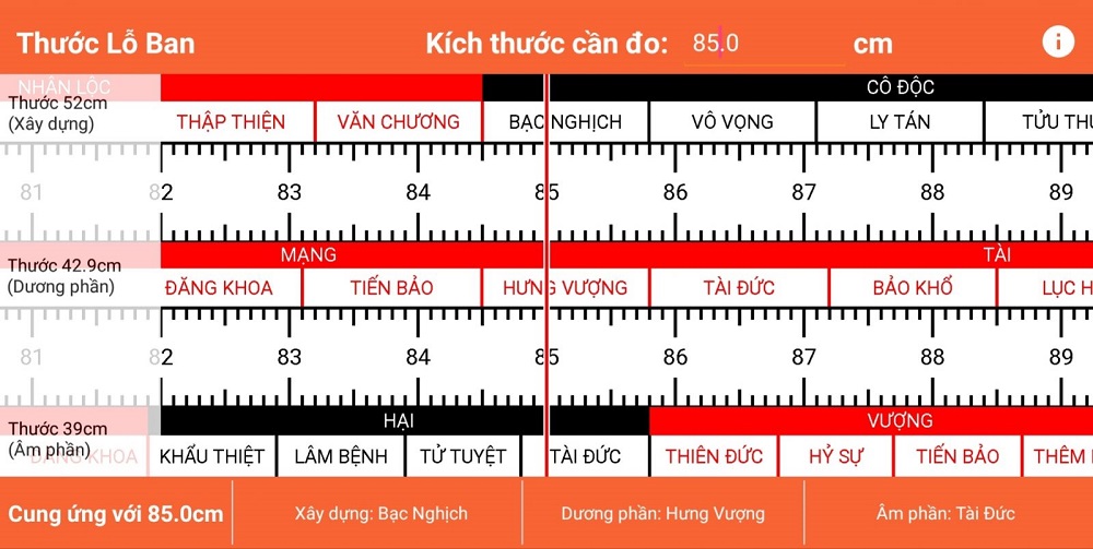 kích thước cửa phong thủy