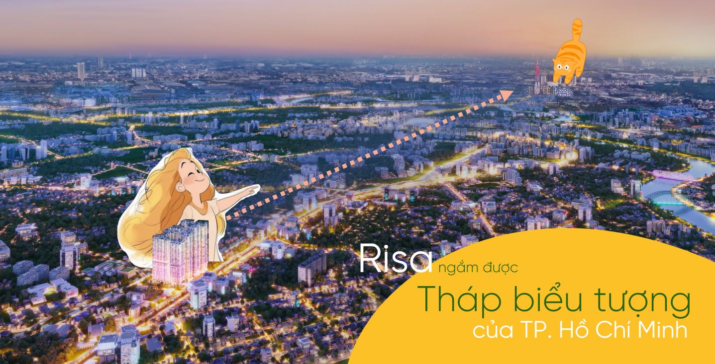 Vị trí Risa Lapura