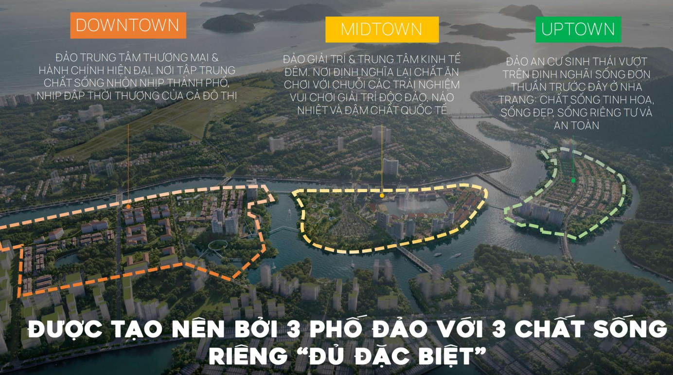 Mặt Bằng Charmora City: Bố Cục Thông Minh, Khẳng Định Chuẩn Sống Hiện Đại Charmora City vietnamland.vn Mặt bằng tổng thể dự án Charmora City