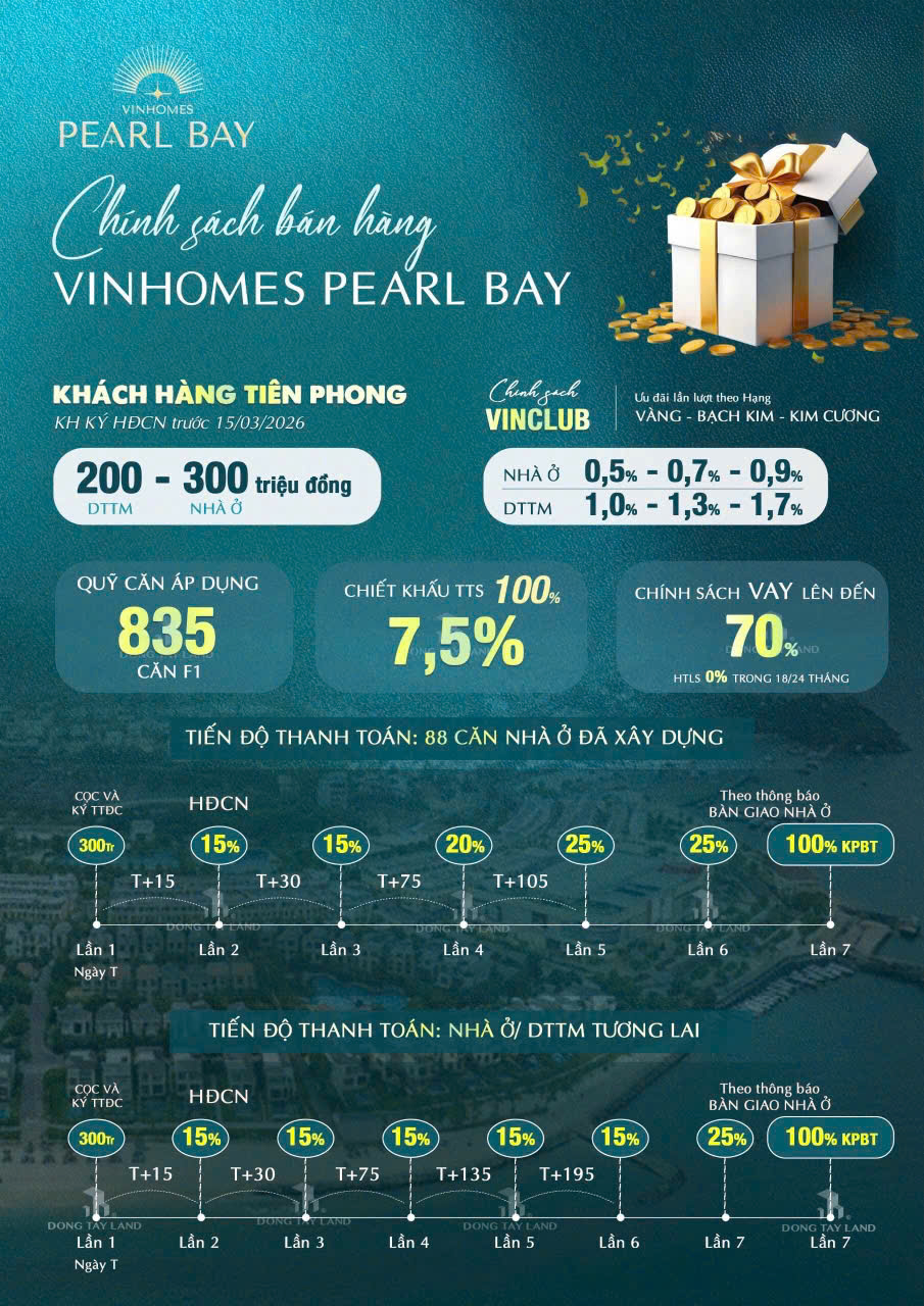 chính sách bán hàng dự án Vinhomes Pearl Bay