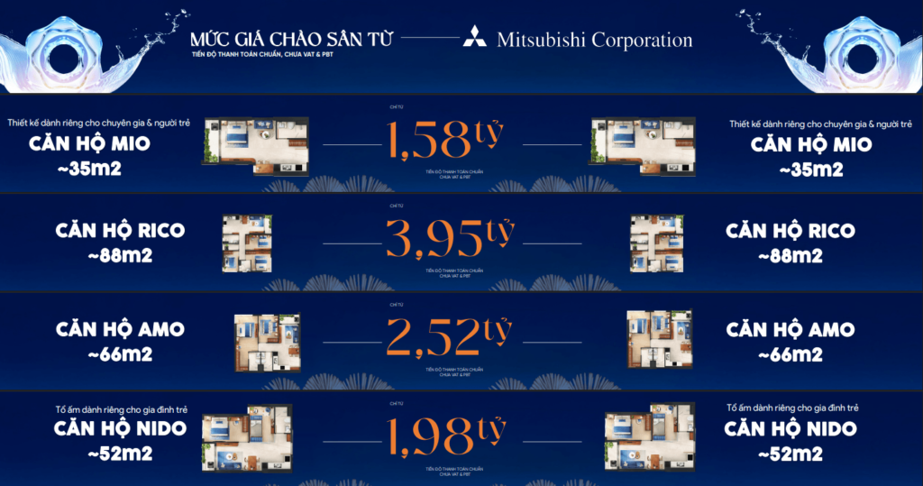 giá bán căn hộ Monrei Saigon