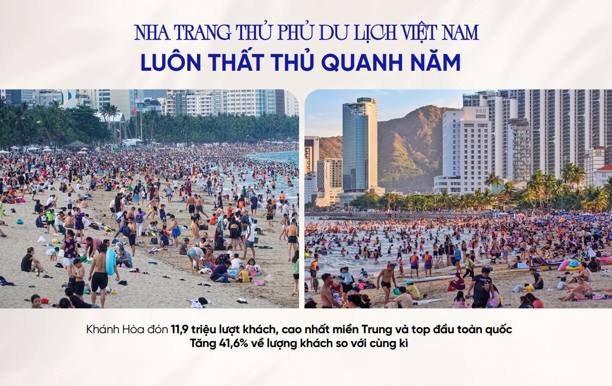 Nha Trang chào đón hàng chục triệu lượt du khách tới tham quan, nghỉ dưỡng mỗi năm