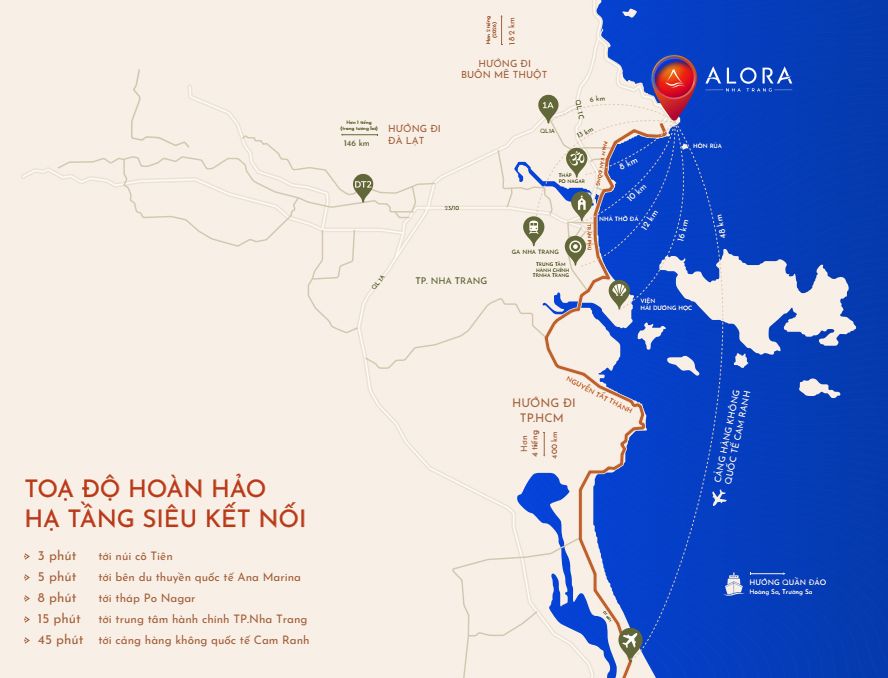 Vị trí vàng, kết nối thuận lợi của dự án Alora Nha Trang